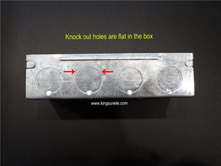 Home Electrical Box